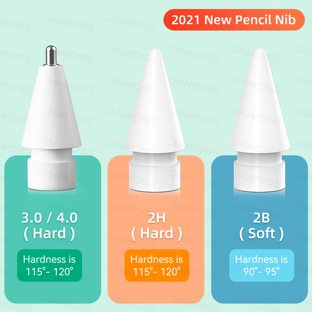 for Apple pencil tip Double La - огляд і ціна Tablet Pencil Accessories