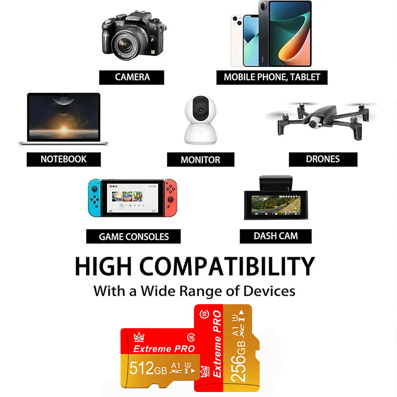 Mini SD Memory Card 16g/32g/64 - огляд і ціна Microsoft Tablet Accessories