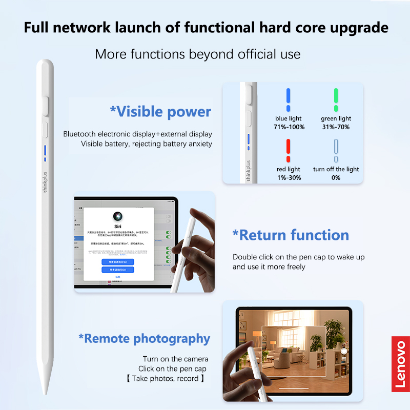 Lenovo Universal Stylus Pen fo - огляд і ціна Lenovo Tablet With Accessories
