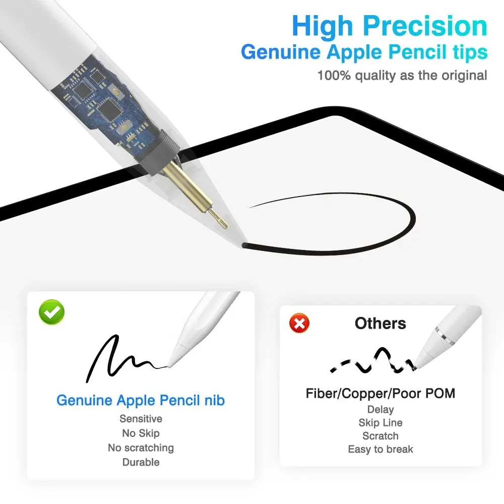 Original iPad Pencils Pro Styl - огляд і ціна Tablet Pencil Accessories