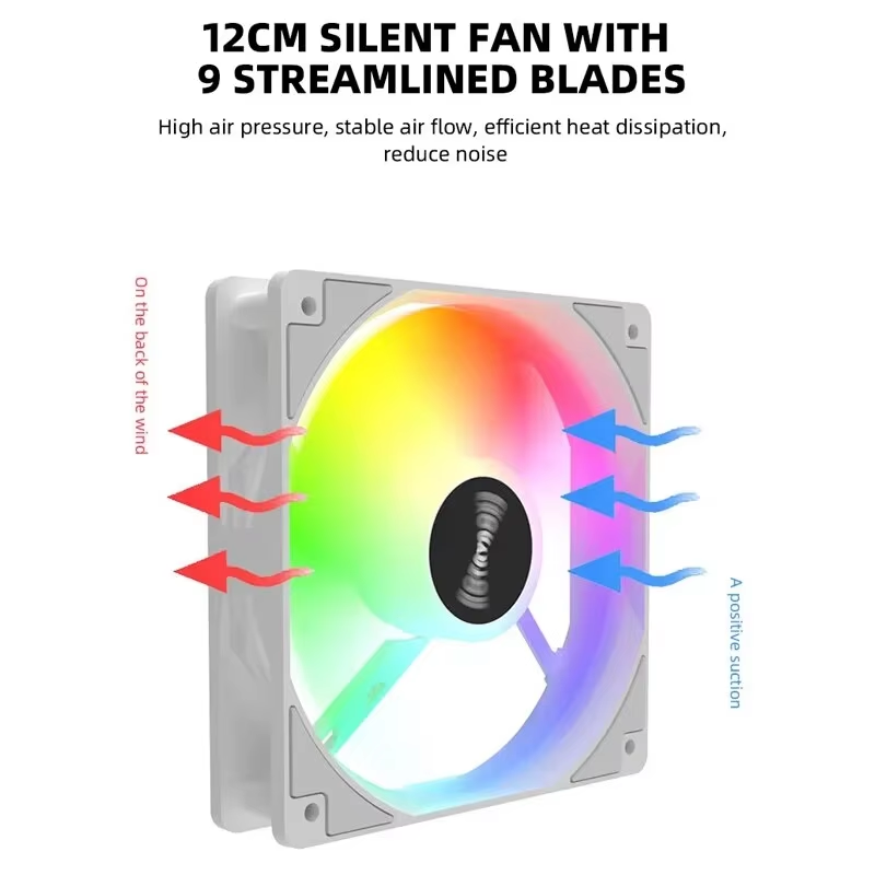 120mm PC Case Fan 12V RGB Cycl - огляд і ціна Tablet Accessories Aesthetic