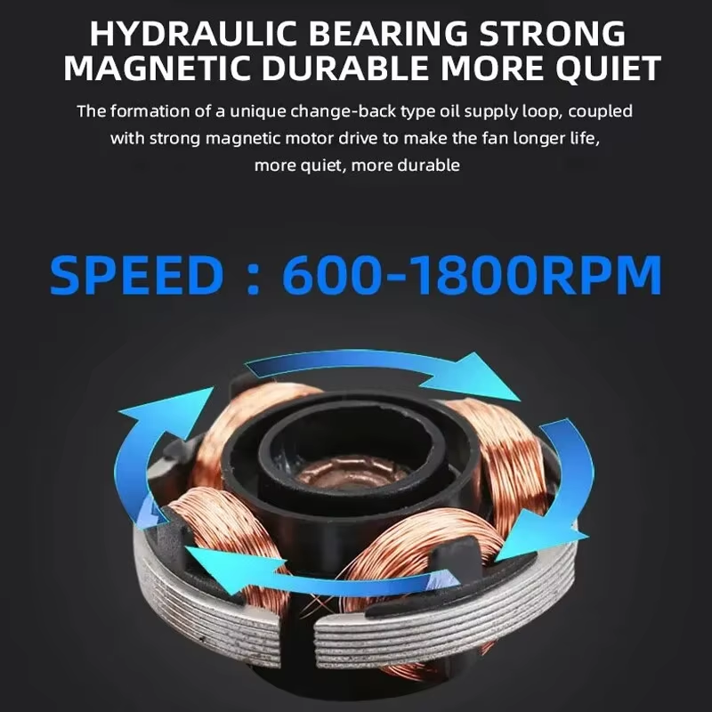 120mm PC Case Fan 12V RGB Cycl - огляд і ціна Tablet Accessories Aesthetic