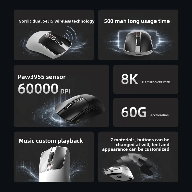 IPI Fog HAZEX Mouse Wireless 8 - огляд і ціна Tablet Accessories Aesthetic