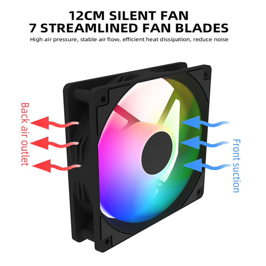 120mm PC Case Fan 12V RGB Cycl - огляд і ціна Tablet Accessories Aesthetic