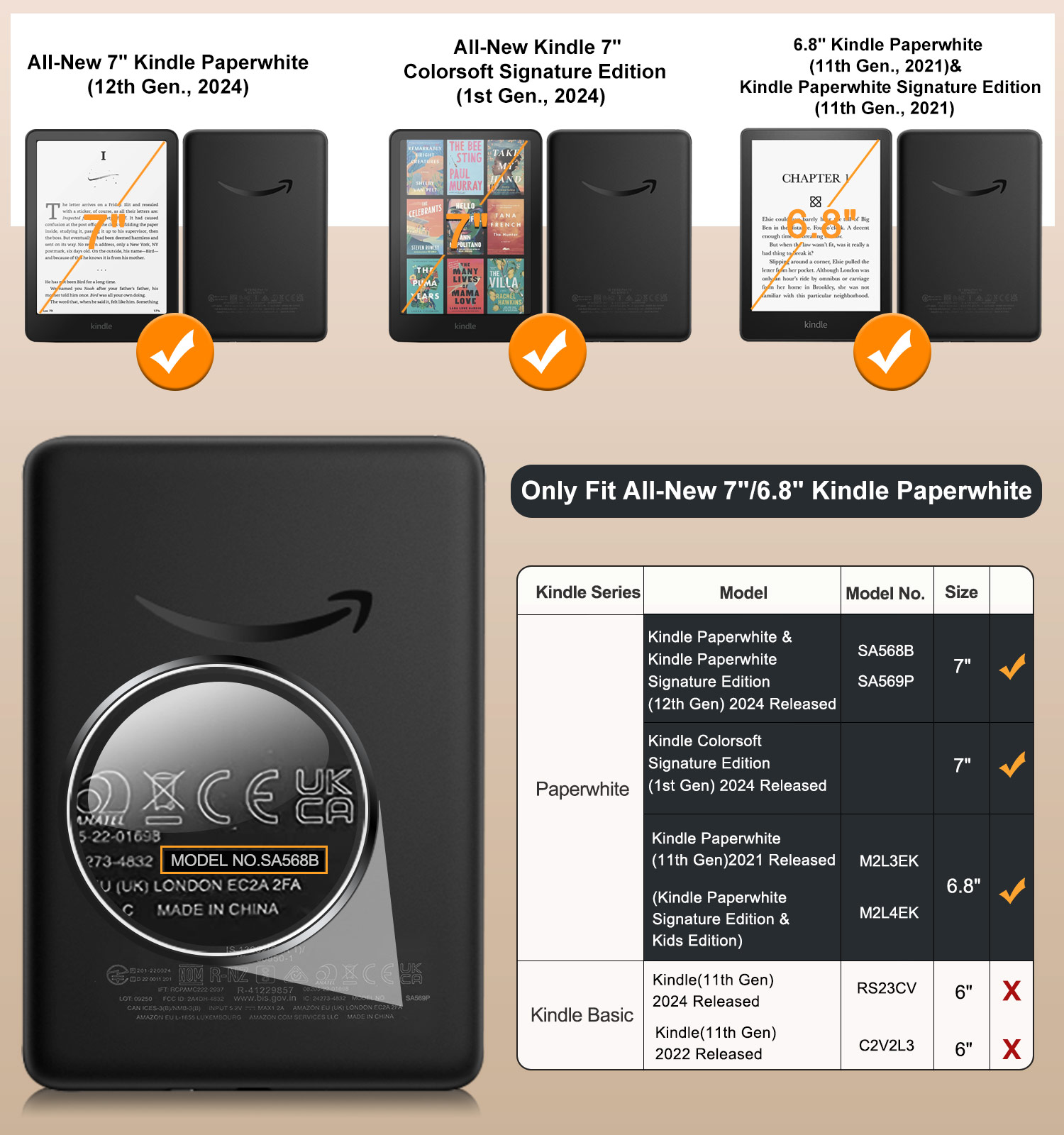 7/6.8 Inch Kindle Paperwhite 1 - огляд і ціна Kindle Tablet Accessories