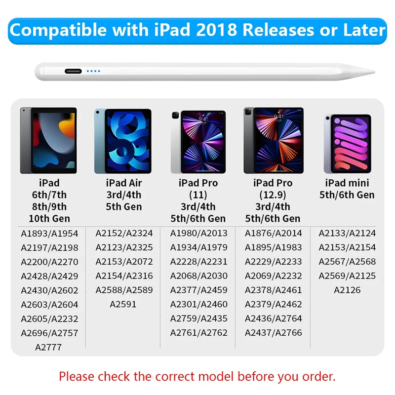 For Apple Pencil 2 iPad Pencil - огляд і ціна Tablet Pencil Accessories